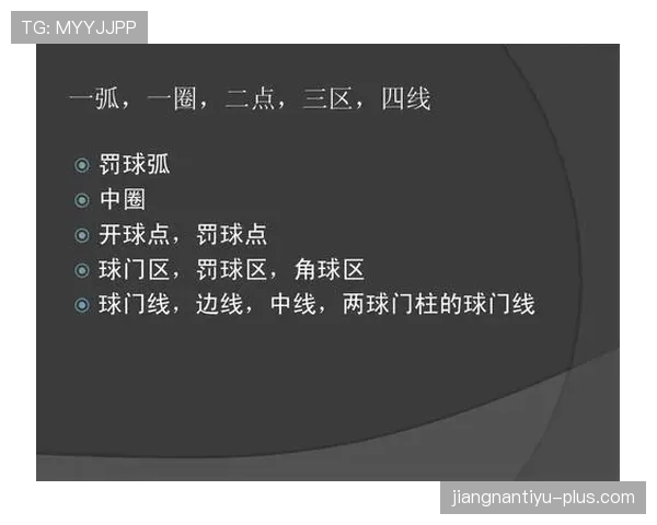 角球弧规则到底是怎么判定球出界和有效触球的？