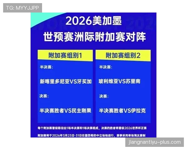 2026世界杯小组赛为什么强队也不能放松