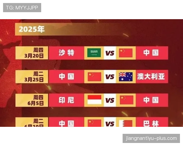 2026世界杯48队扩军后为什么有32强