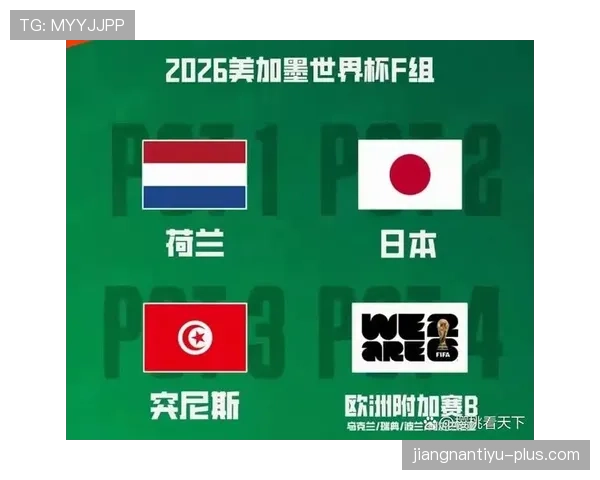 荷兰队2026世界杯出线前景分析：阵容实力与小组对手对比