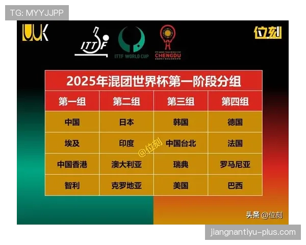 日本队2026世界杯B组出线概率有多大